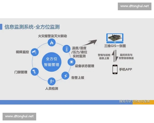构建以安全保障为核心的系统化风险防控与应急管理综合提升路径研究